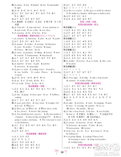 合肥工业大学出版社2023年秋好题必刷卷期末冲刺100分六年级英语上册人教版参考答案
