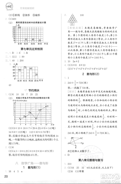 江西人民出版社2023年秋季王朝霞创维新课堂六年级上册数学人教版答案