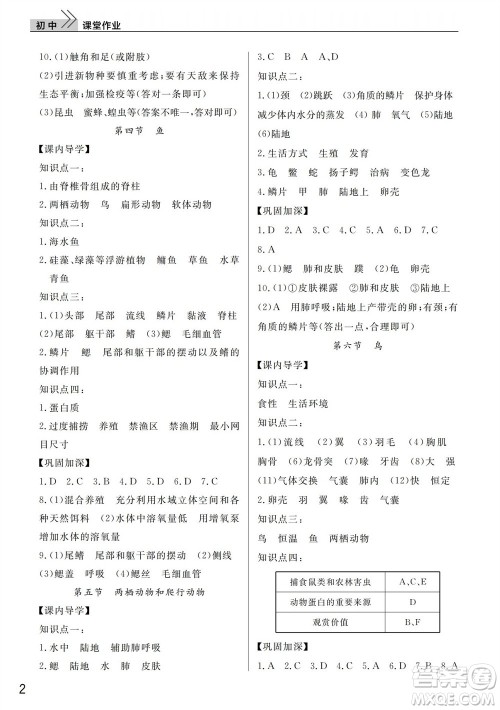 武汉出版社2023年秋智慧学习天天向上课堂作业八年级生物上册人教版参考答案 武汉出版社2023年秋智慧学习天天向上课堂作业八年级生物上册人教版参考答案