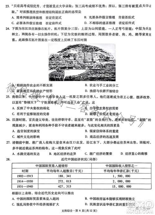 昆明市第一中学2024届高中新课标高三第一次摸底测试文科综合答案 昆明市第一中学2024届高中新课标高三第一次摸底测试文科综合答案