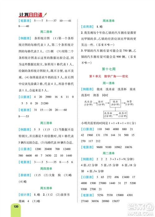 天津人民出版社2023年秋打好双基计算日日清四年级数学上册人教版参考答案