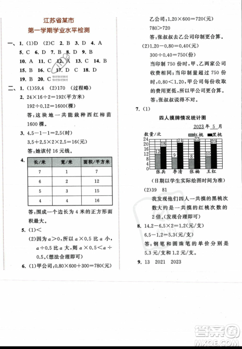教育科学出版社2023年秋53天天练五年级上册数学苏教版答案 教育科学出版社2023年秋53天天练五年级上册数学苏教版答案