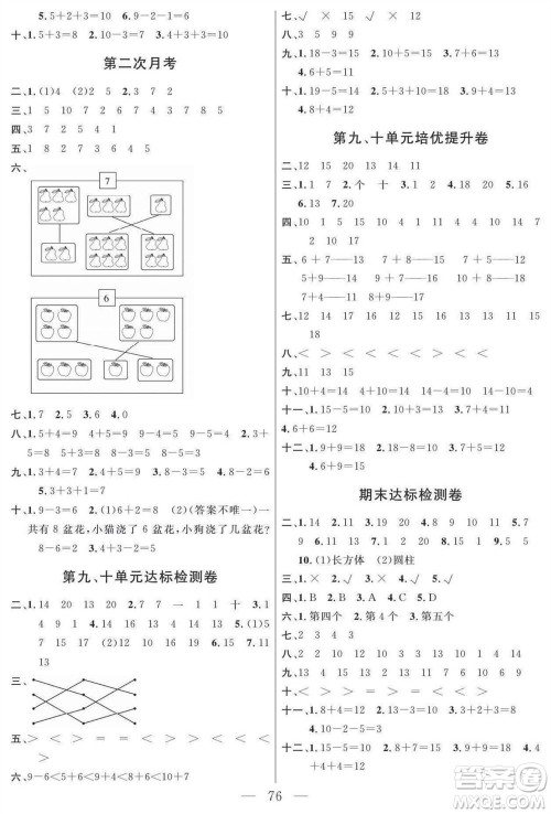 阳光出版社2023年秋名师面对面大试卷一年级数学上册苏教版参考答案