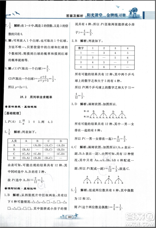 人民教育出版社2023年秋阳光课堂金牌练习册九年级上册数学人教版福建专版答案