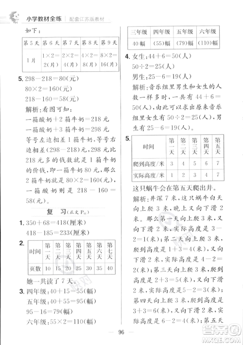 陕西人民教育出版社2023年秋小学教材全练三年级上册数学江苏版答案 陕西人民教育出版社2023年秋小学教材全练三年级上册数学江苏版答案