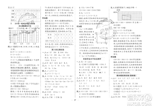 陕西人民教育出版社2023年秋小学教材全练五年级上册数学江苏版答案 陕西人民教育出版社2023年秋小学教材全练五年级上册数学江苏版答案