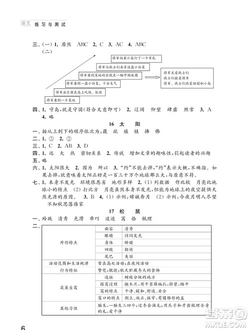江苏凤凰教育出版社2023年秋小学语文练习与测试五年级上册人教版参考答案