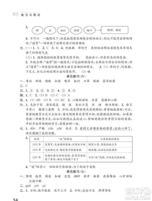 江苏凤凰教育出版社2023年秋小学语文练习与测试五年级上册人教版参考答案
