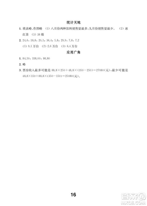 江苏凤凰教育出版社2023年秋季小学数学补充习题五年级上册苏教版参考答案