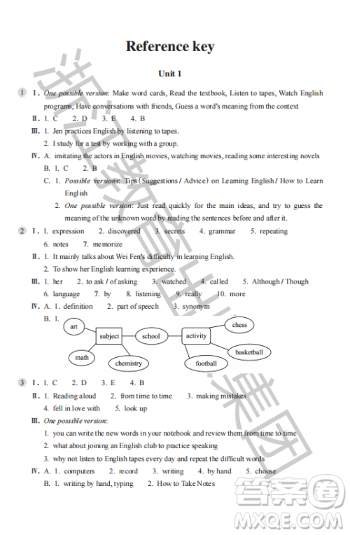 浙江教育出版社2023年秋英语作业本九年级上册英语人教版答案 浙江教育出版社2023年秋英语作业本九年级上册英语人教版答案