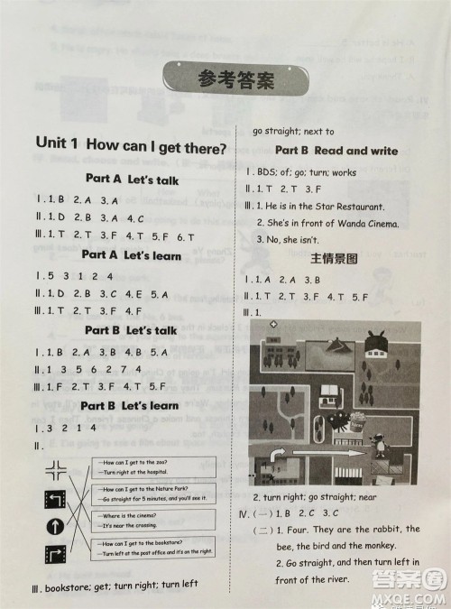 山东科学技术出版社2023年秋小学同步练习册六年级英语上册人教版参考答案 山东科学技术出版社2023年秋小学同步练习册六年级英语上册人教版参考答案