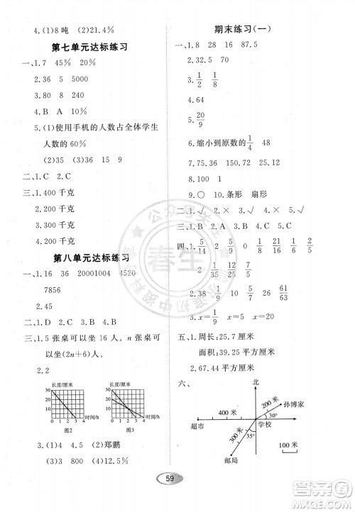 黑龙江教育出版社2023年秋资源与评价六年级数学上册人教版参考答案