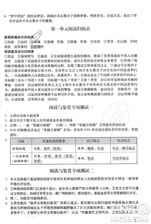 广州出版社2023年秋阳光学业评价八年级上册语文人教版答案 广州出版社2023年秋阳光学业评价八年级上册语文人教版答案