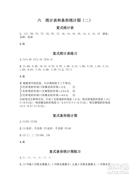 江苏凤凰教育出版社2023年秋练习与测试小学数学五年级上册苏教版参考答案