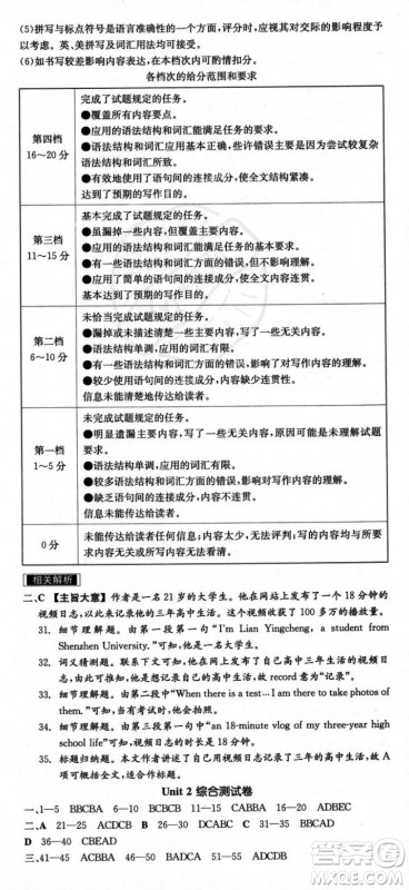 阳光出版社2023年秋季全品作业本七年级英语上册人教版河南专版答案