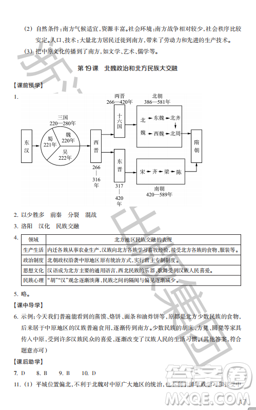 浙江教育出版社2023年秋历史与社会作业本七年级中国历史上册人教版答案