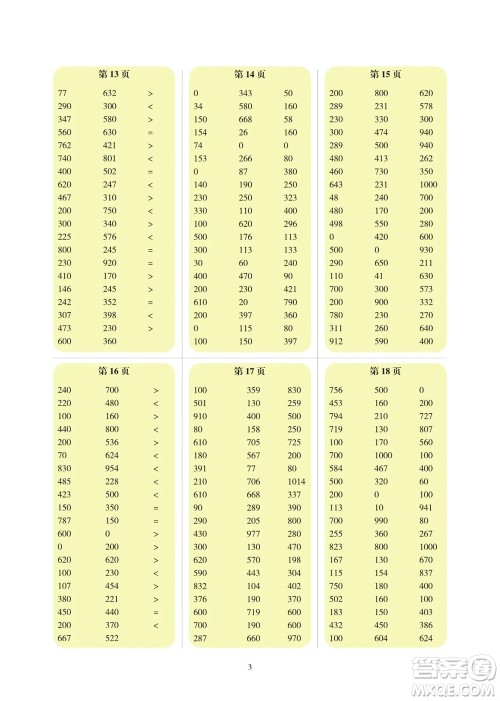 科学普及出版社2023年秋帮你学数学口算练习册三年级上册北师大版参考答案