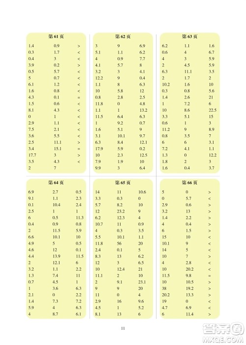 科学普及出版社2023年秋帮你学数学口算练习册三年级上册北师大版参考答案