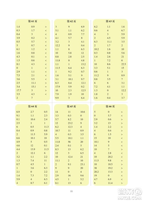 科学普及出版社2023年秋帮你学数学口算练习册三年级上册北师大版参考答案