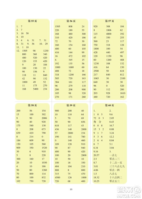 科学普及出版社2023年秋帮你学数学口算练习册三年级上册北师大版参考答案