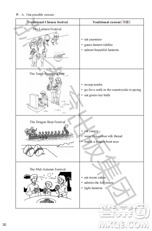 浙江教育出版社2023年秋英语作业本七年级英语上册外研版答案