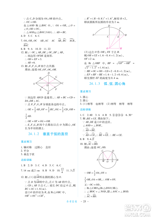 江西人民出版社2023年秋一课一练创新练习九年级数学上册人教版答案