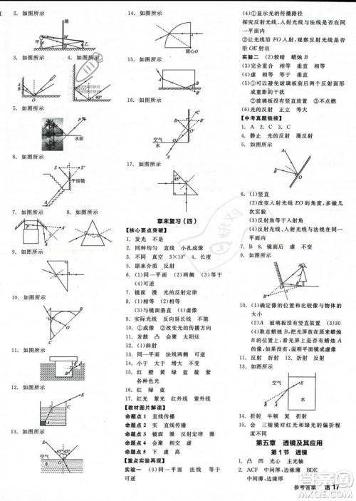 天津人民出版社2023年秋全品作业本八年级物理上册人教版河南专版答案