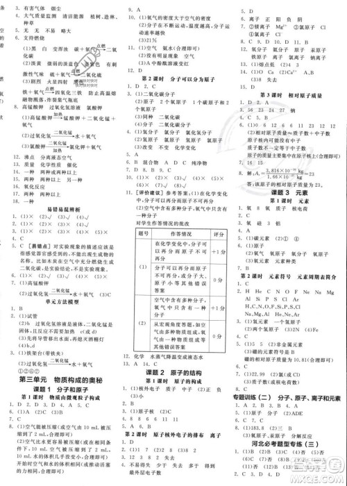 延边教育出版社2023年秋全品作业本九年级化学上册人教版河北专版答案 延边教育出版社2023年秋全品作业本九年级化学上册人教版河北专版答案