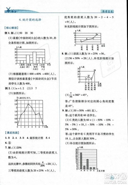 陕西师范大学出版总社2023年秋绩优学案七年级数学上册北师大版答案 陕西师范大学出版总社2023年秋绩优学案七年级数学上册北师大版答案