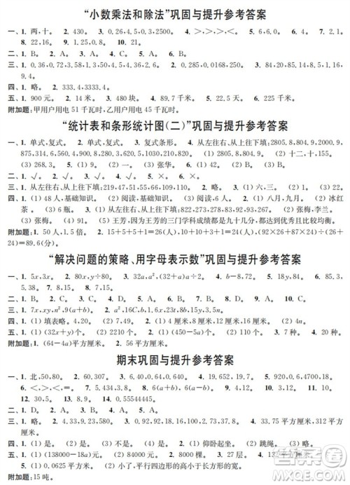 时代学习报数学周刊2023年秋五年级上册巩固与提升苏教版参考答案