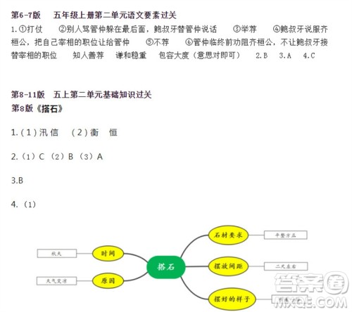 2023年秋语文报五年级上册18期参考答案 2023年秋语文报五年级上册18期参考答案