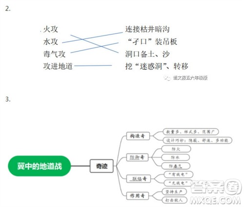 2023年秋语文报五年级上册18期参考答案 2023年秋语文报五年级上册18期参考答案