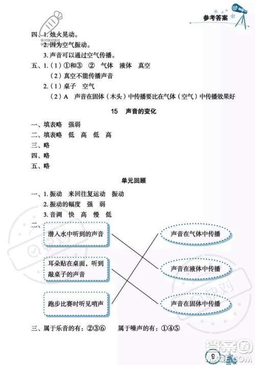 湖北教育出版社2023年秋长江作业本课堂作业四年级科学上册人教鄂教版答案 湖北教育出版社2023年秋长江作业本课堂作业四年级科学上册人教鄂教版答案