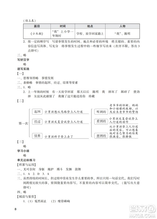 广州出版社2023年秋阳光学业评价四年级语文上册人教版参考答案 广州出版社2023年秋阳光学业评价四年级语文上册人教版参考答案