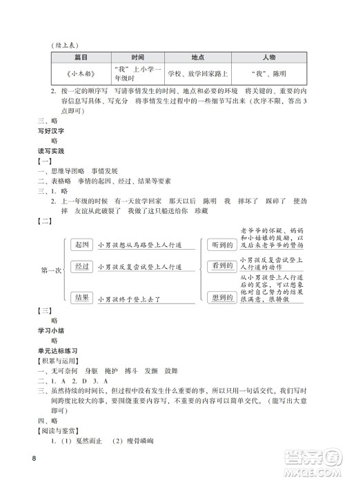 广州出版社2023年秋阳光学业评价四年级语文上册人教版参考答案