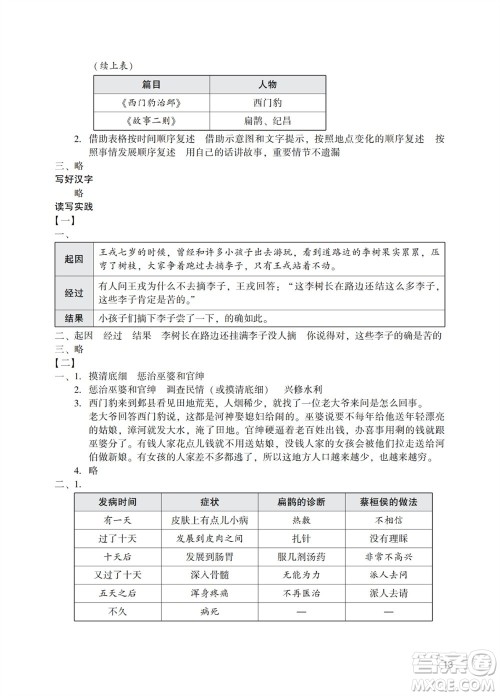 广州出版社2023年秋阳光学业评价四年级语文上册人教版参考答案