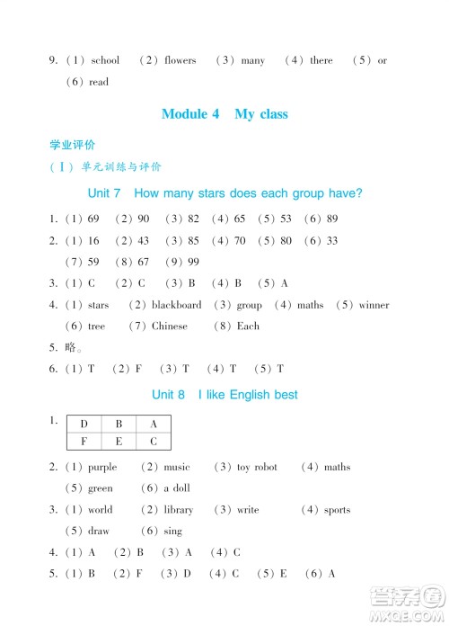 广州出版社2023年秋阳光学业评价四年级英语上册教科版参考答案