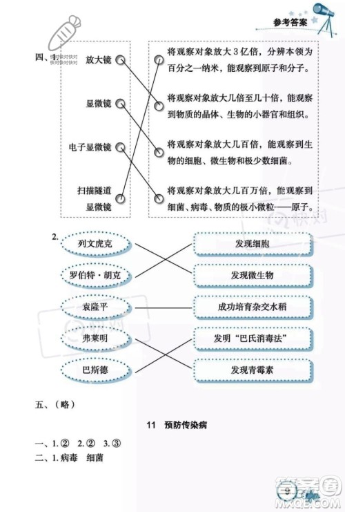 湖北教育出版社2023年秋长江作业本课堂作业五年级科学上册人教鄂教版答案