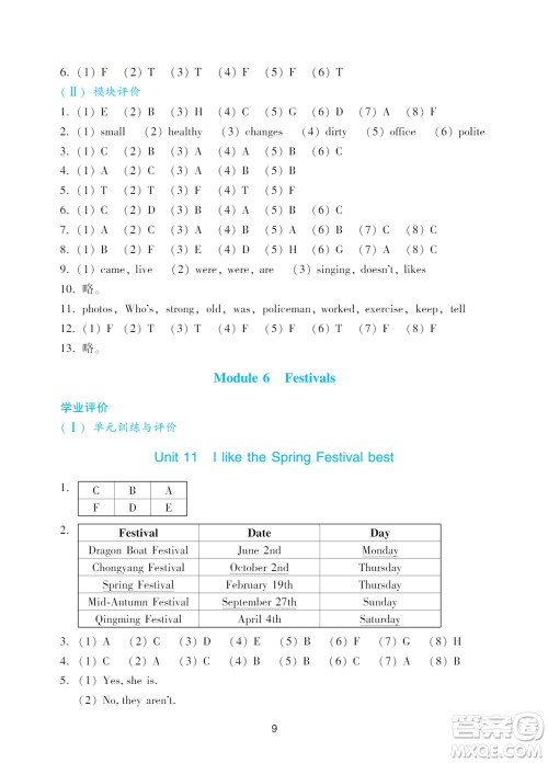 广州出版社2023年秋阳光学业评价六年级英语上册教科版参考答案 广州出版社2023年秋阳光学业评价六年级英语上册教科版参考答案