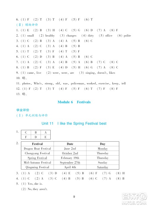 广州出版社2023年秋阳光学业评价六年级英语上册教科版参考答案