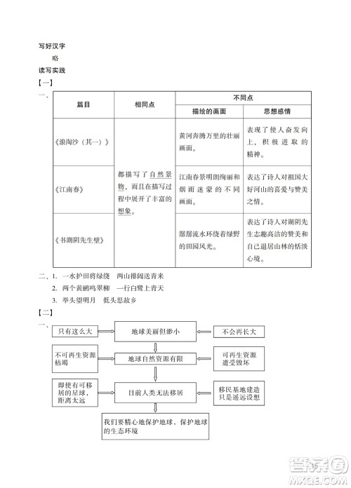 广州出版社2023年秋阳光学业评价六年级语文上册人教版参考答案