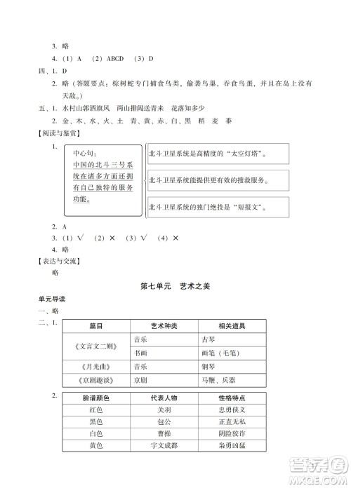 广州出版社2023年秋阳光学业评价六年级语文上册人教版参考答案