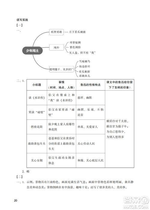 广州出版社2023年秋阳光学业评价六年级语文上册人教版参考答案