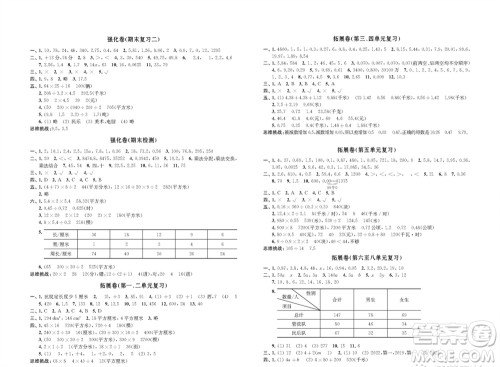 江苏凤凰教育出版社2023年秋小学数学强化拓展卷五年级上册苏教版提优版参考答案