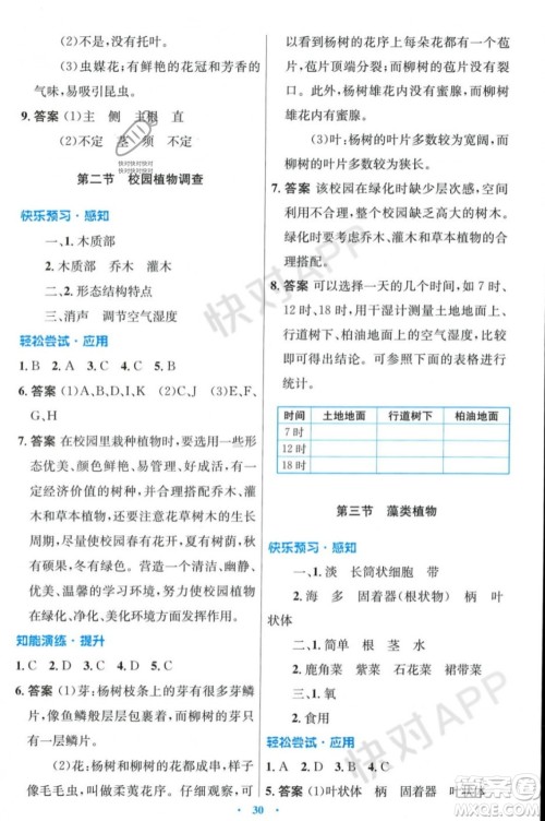 人民教育出版社2023年秋初中同步测控优化设计七年级生物学上册冀少版福建专版答案