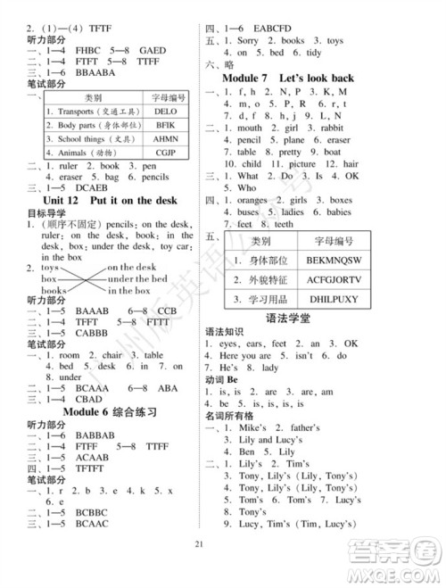 广州出版社2023年秋小学英语目标实施手册三年级上册广州教科版参考答案