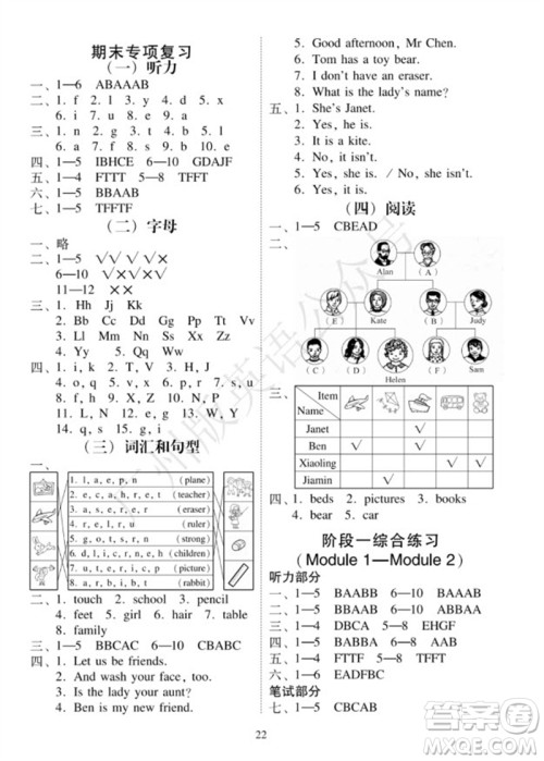 广州出版社2023年秋小学英语目标实施手册三年级上册广州教科版参考答案