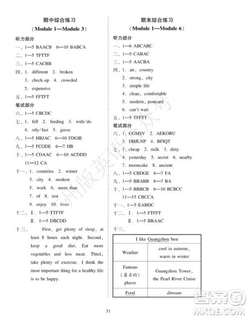 广州出版社2023年秋小学英语目标实施手册六年级上册广州教科版参考答案 广州出版社2023年秋小学英语目标实施手册六年级上册广州教科版参考答案