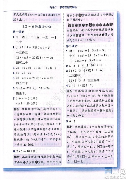 龙门书局2023年秋黄冈小状元作业本二年级数学上册人教版广东专版参考答案 龙门书局2023年秋黄冈小状元作业本二年级数学上册人教版广东专版参考答案