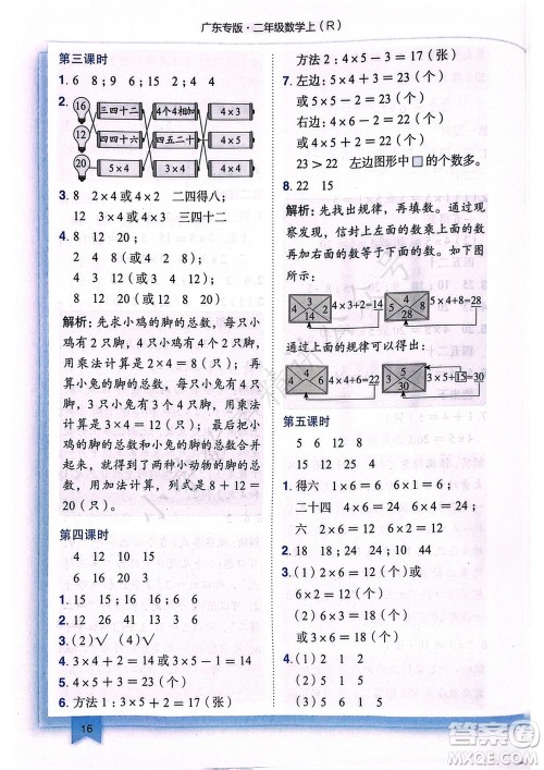 龙门书局2023年秋黄冈小状元作业本二年级数学上册人教版广东专版参考答案 龙门书局2023年秋黄冈小状元作业本二年级数学上册人教版广东专版参考答案